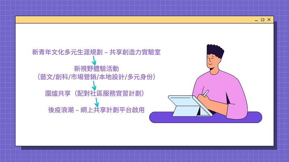 ceo program.png
