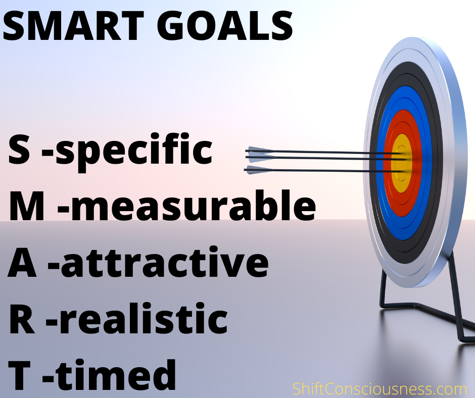 Smart Goal Rocks SMART Goals