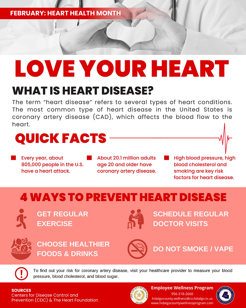 February 2023: Heart Health Month