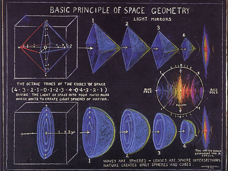 Walter Russell: The Secret of Light