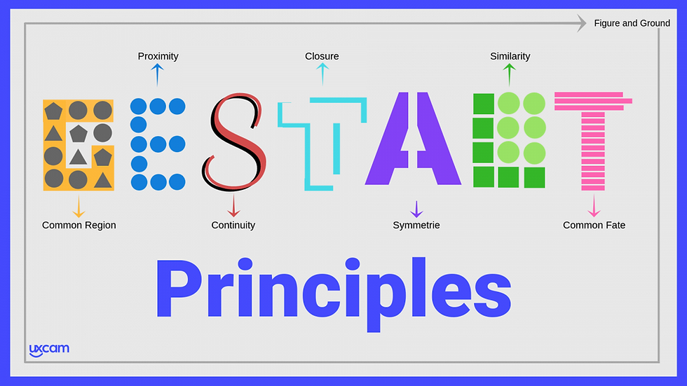 Examples of Gestalt Principles