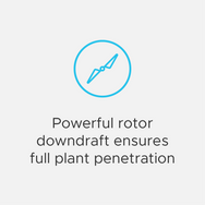 Benefits of Drone Mapping | Full plant penetration