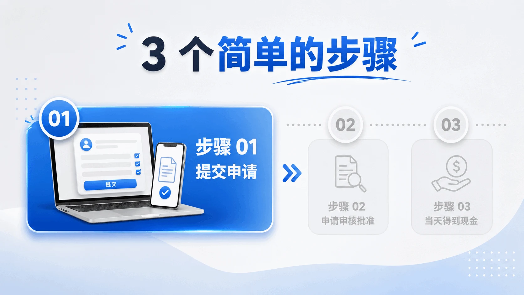HBP_3Steps_BHC.webp