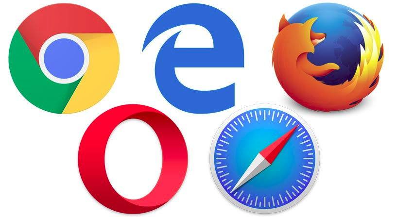Ranking Przeglądarek WWW
