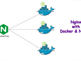 Using Nginx as reverse proxy with Docker & Node.js