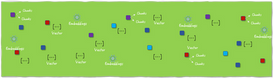 The Rise Of Vector Databases - Part 1