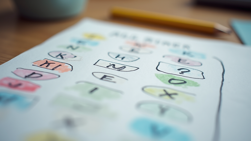 Take the Mind Your Biz Quiz for Business Clarity