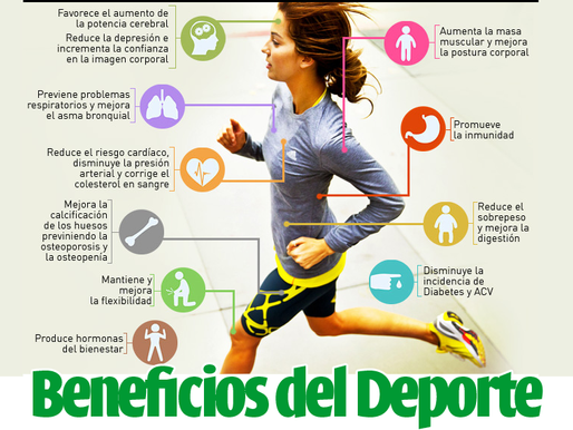 Beneficios del entrenamiento.