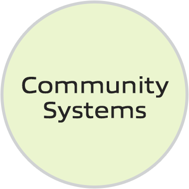 g_CommunitySystems.png