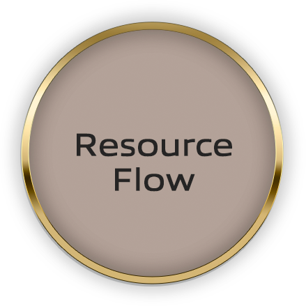 g_ResourceFlow_H.png