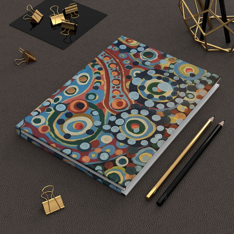 Thumbnail: DasWald Original Abstract Expressionist Hardcover Journal 