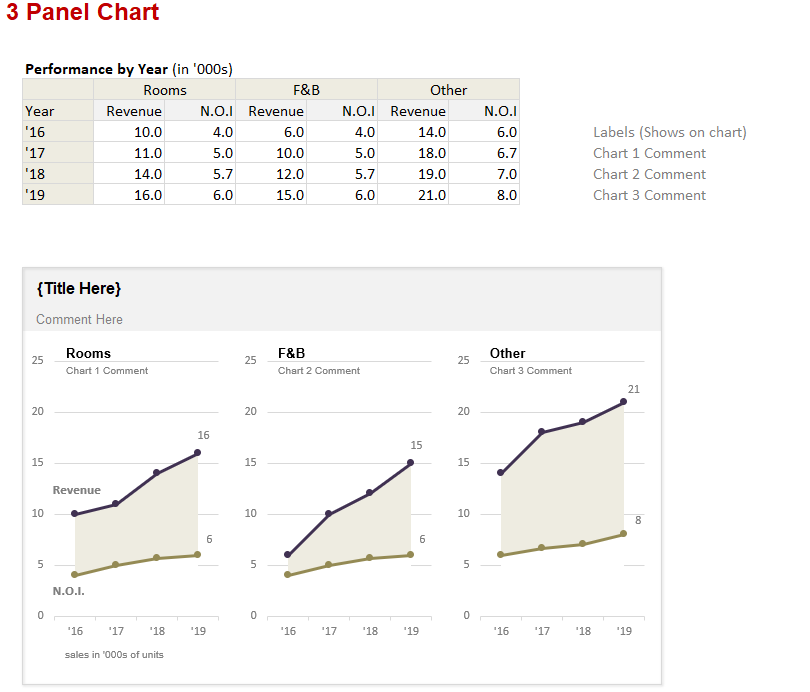 3 Panel Chart PNG.png