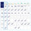 섬네일: 10cm x 10cm 10매 - 욕창드레싱 MedVance TM Silicone - Bordered Silicone Ad