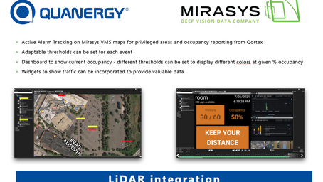 Mirasys VMS Integrates with Quanergy’s 3D LiDAR Sensors for Analytics and Security