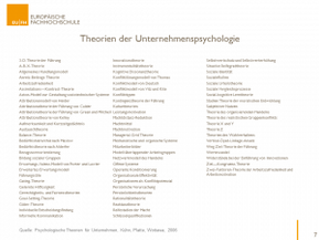Vorlesung an der EUFH: Konflikte – Modelle zu Emotionen in Konflikten
