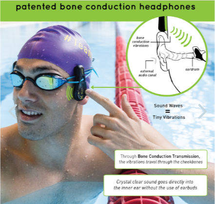 Thumbnail: FINIS | DUO™ Underwater Bone Conduction MP3 Player