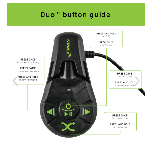 Thumbnail: FINIS | DUO™ Underwater Bone Conduction MP3 Player