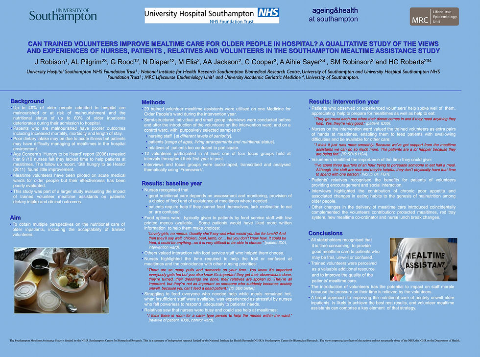 30. Anna Pilgrim - Mealtime Care