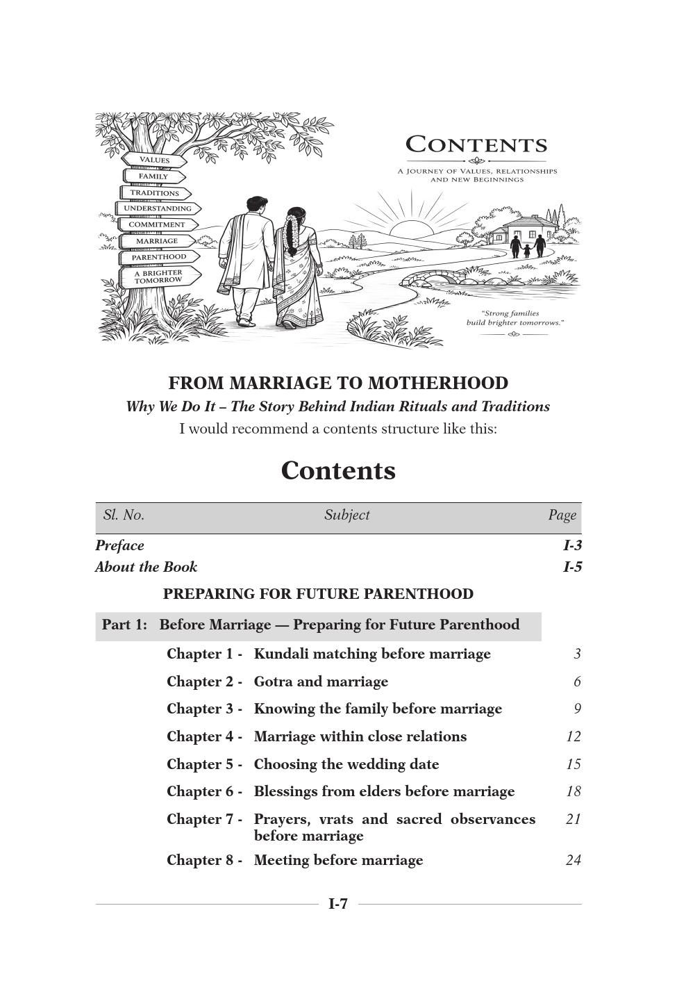 From Marriage to Motherhood: Why We Do It
