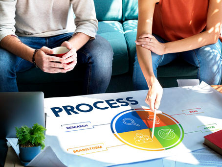Diseño de Procesos: Una Herramienta Clave en el Diseño Gráfico
