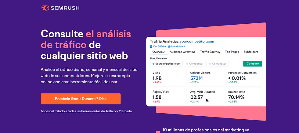 SimilarWeb: https://www.semrush.com
