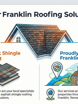 Roofing Company in Franklin