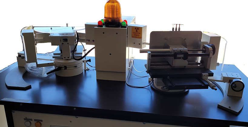 SiC Goniometer