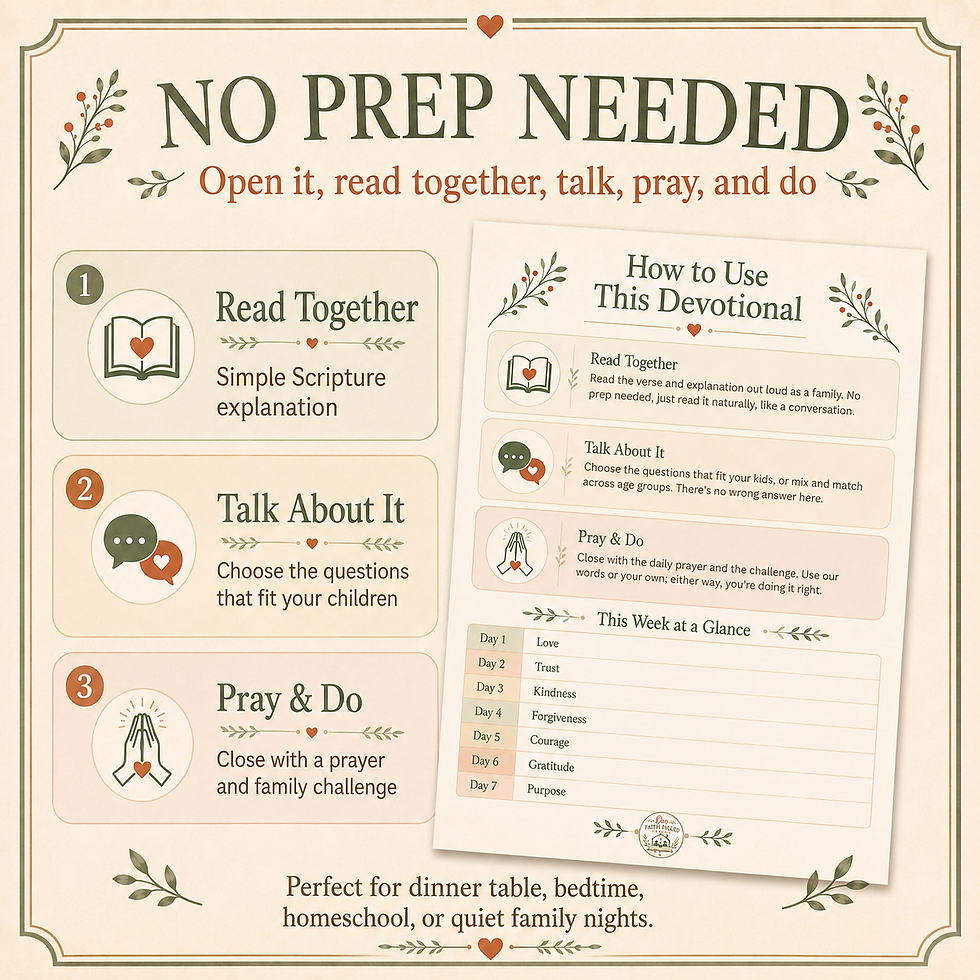 Thumbnail: Together: A 7-Day Family Devotional
