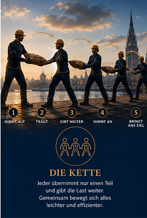 Kette.png