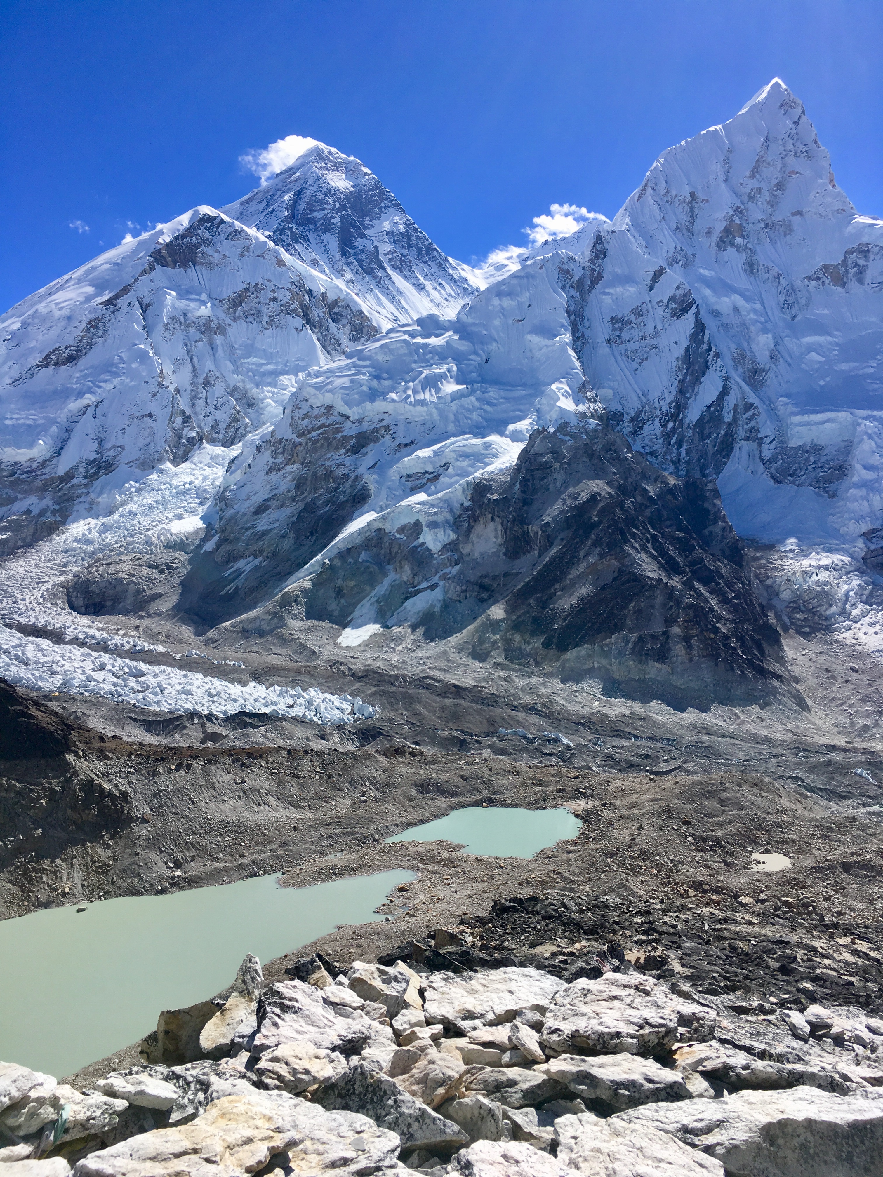 Mount Everest & Nuptse