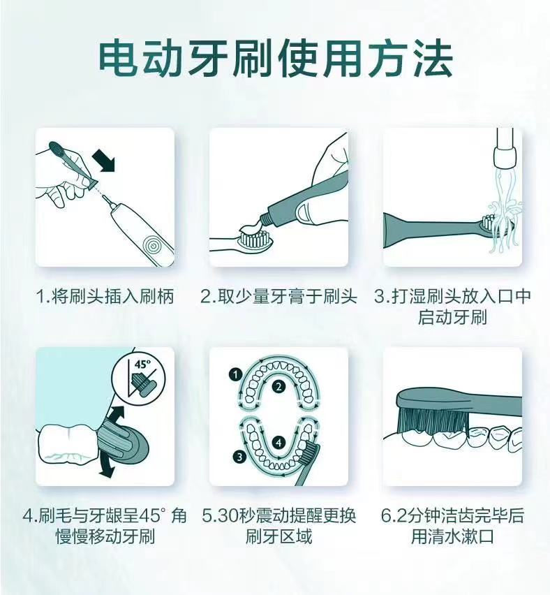 Thumbnail: Philips 飞利浦 Sonicare电动牙刷套装