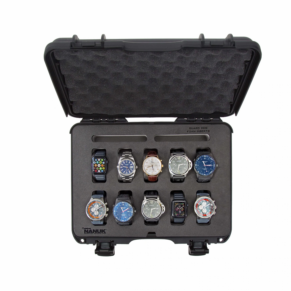 Thumbnail: NANUK 910 10-WATCH CASE
