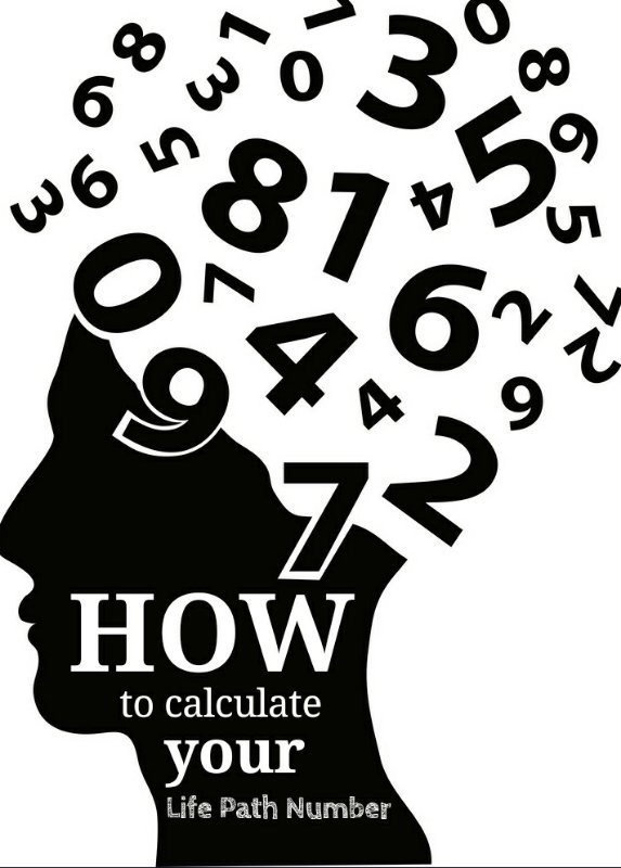 How to Calculate your Life Path Number
