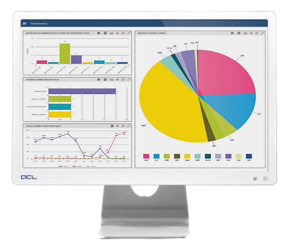 Exa PACS | Picture Archiving and Communication System