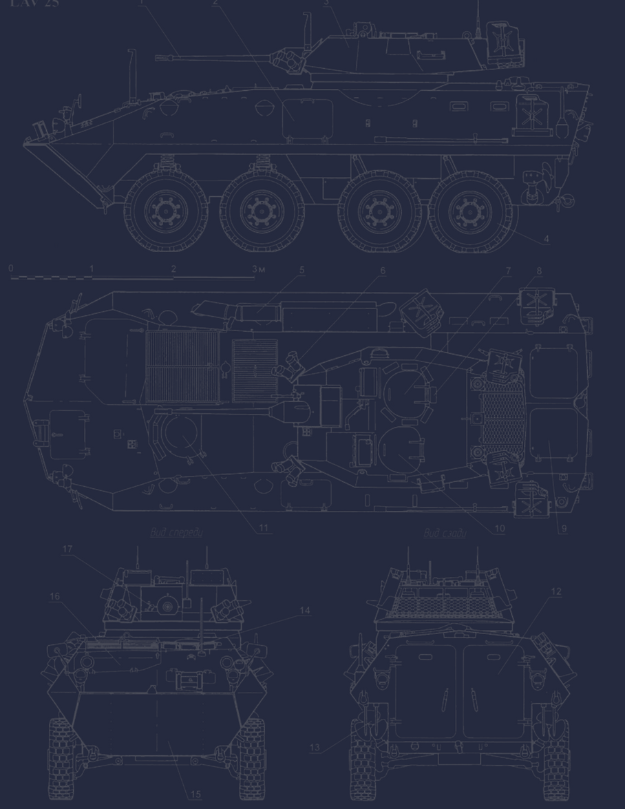 LAV 25 Background.png