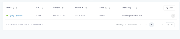 Deploying Google Gemma-3 on Denvr AI Compute
