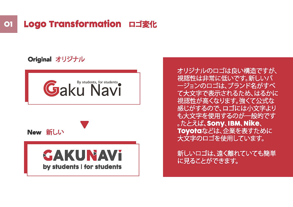 GakuNavi_BrandIdentity_Page_2