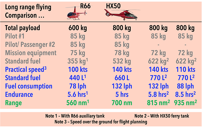 Comparison table.png