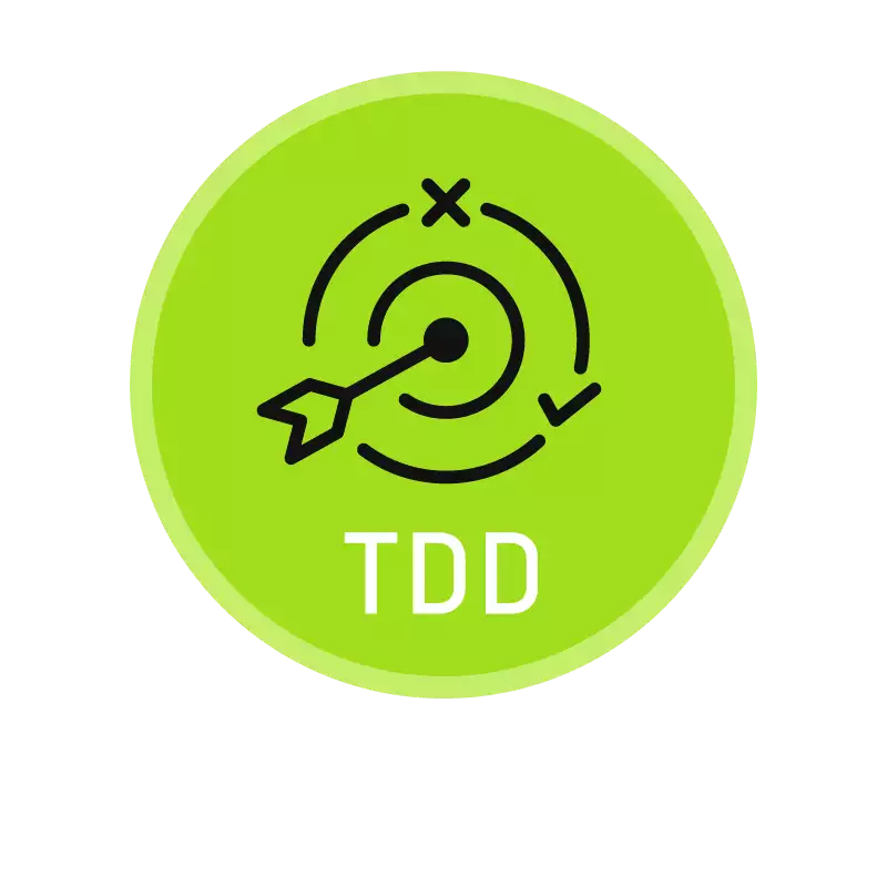Test-Driven Development