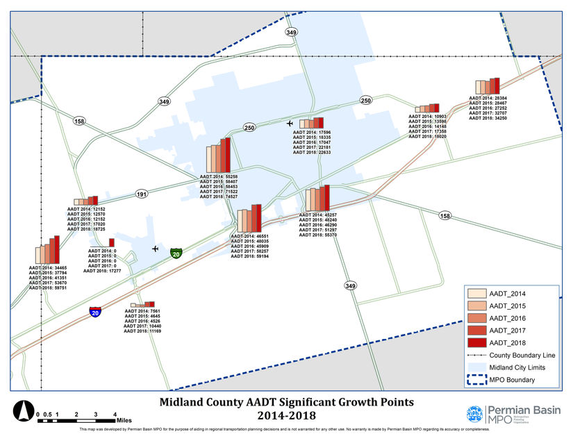Mildand 5yr AADT Sample.jpg