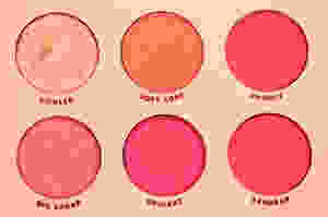 Review paleta OOH LA LA ColourPop