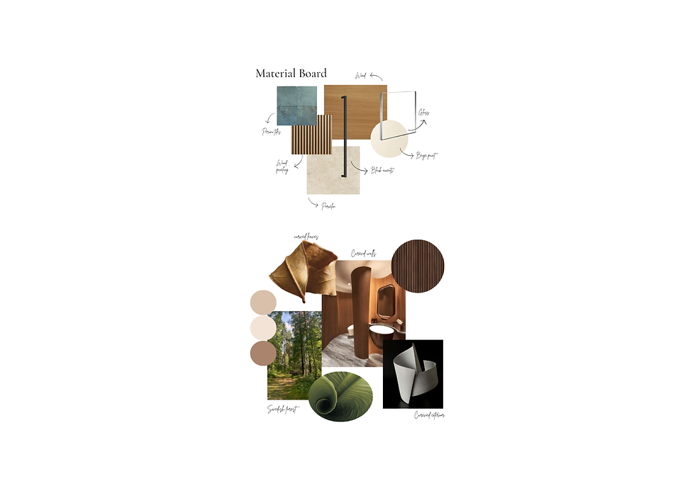 Copy of Assignment 3- Hospitality .png