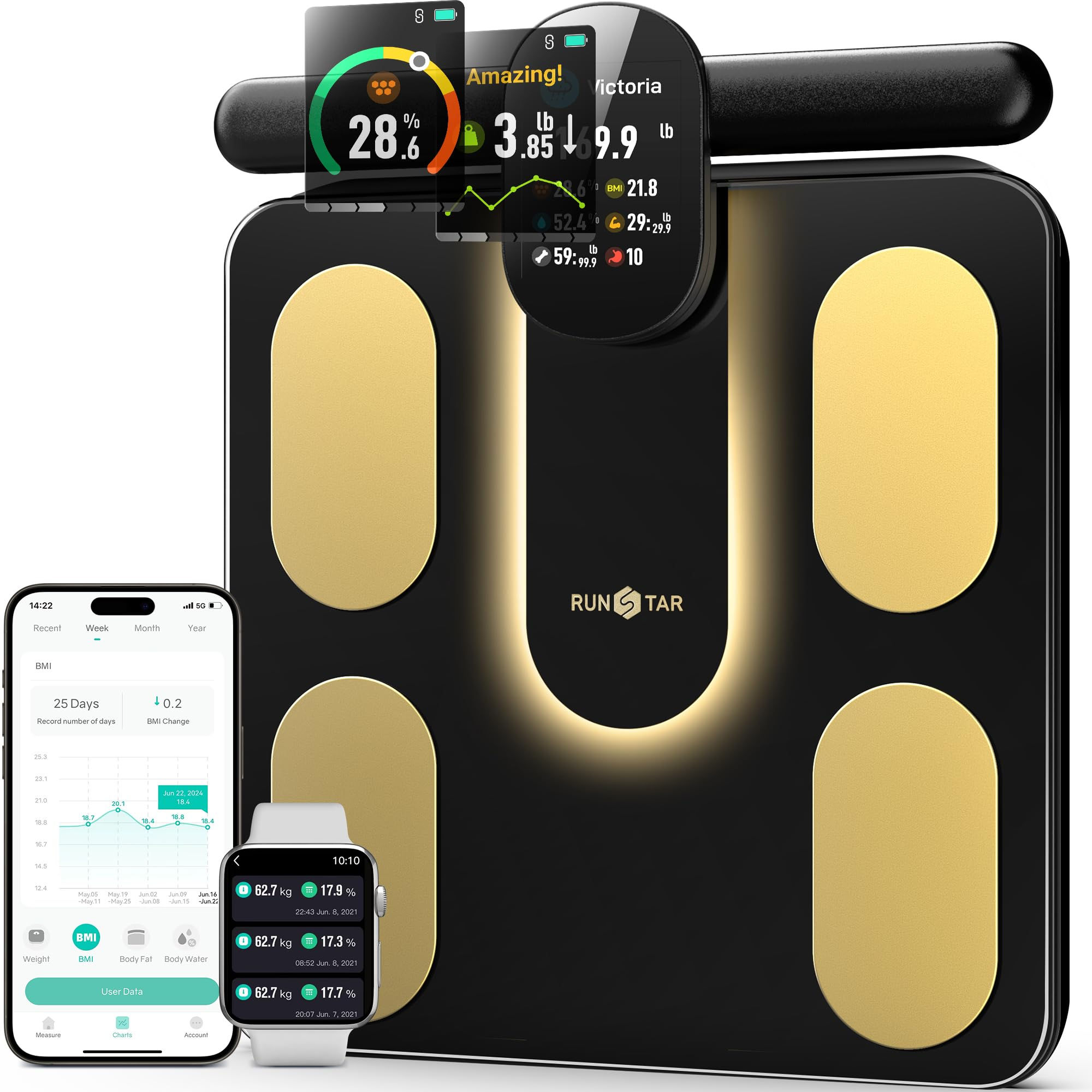 Runstar Smart Scale FSA or HSA Eligible 8 Electrodes Digital Bathroom Scale for