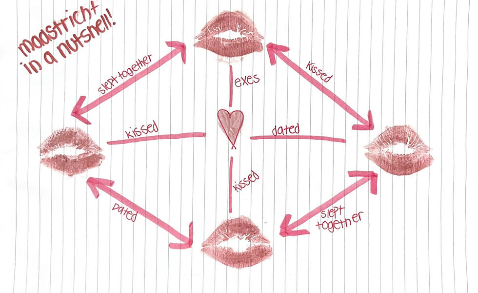 Loosely Talking: Maastricht Syndrome