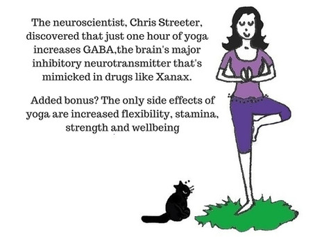 How Ashtanga Yoga helps anxiety....