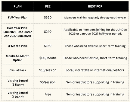 plan.png