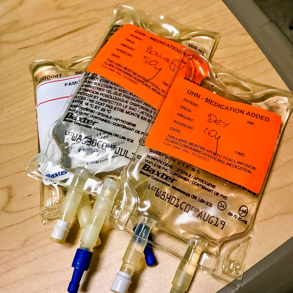 Hormone Blocker Drugs | Cancer's A Bitch Blog