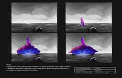 Environment Storyboards for Prestige Games