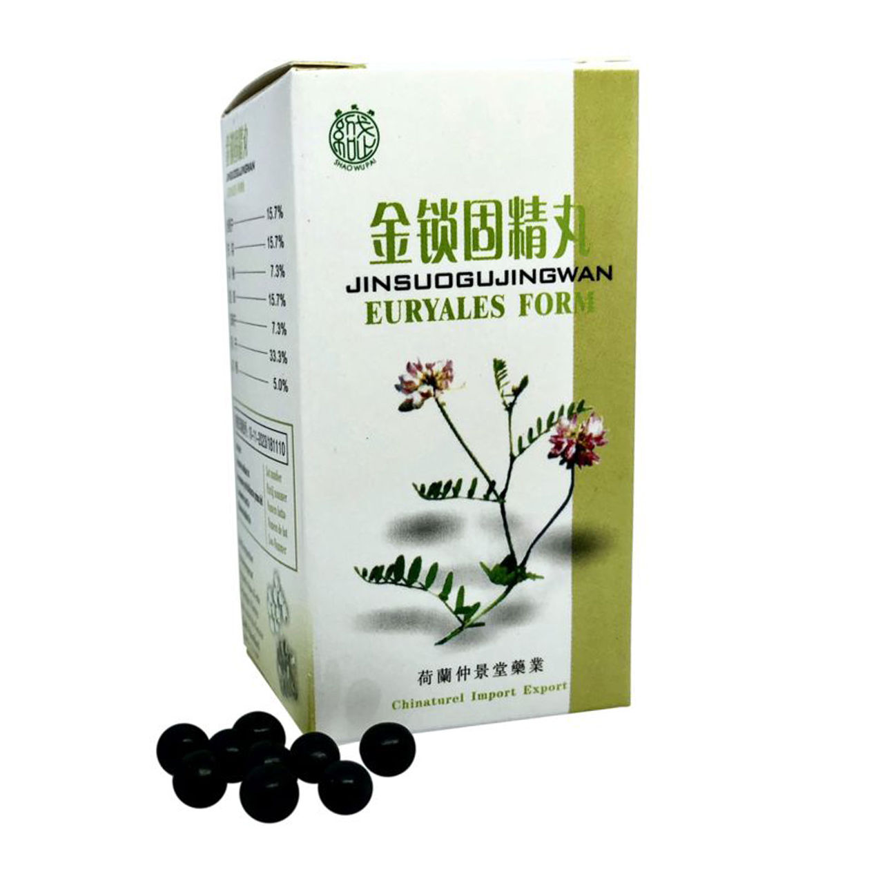 Jin Suo Gu Jing Wan (Euryales Form), Shao Wu Pai