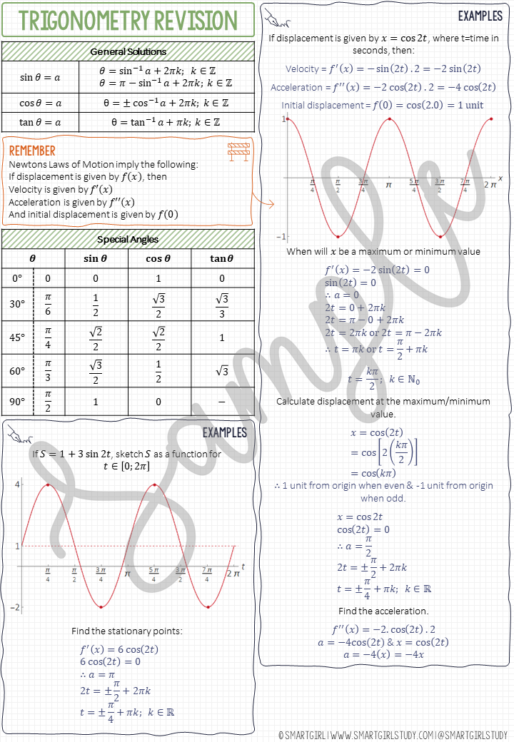 Thumbnail: Grade 12 AP Math - Paper 1